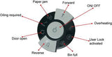Intimus Cross Cut,Intimus Level 6 - Intimus Pro 60 CC6 High Security Shredder